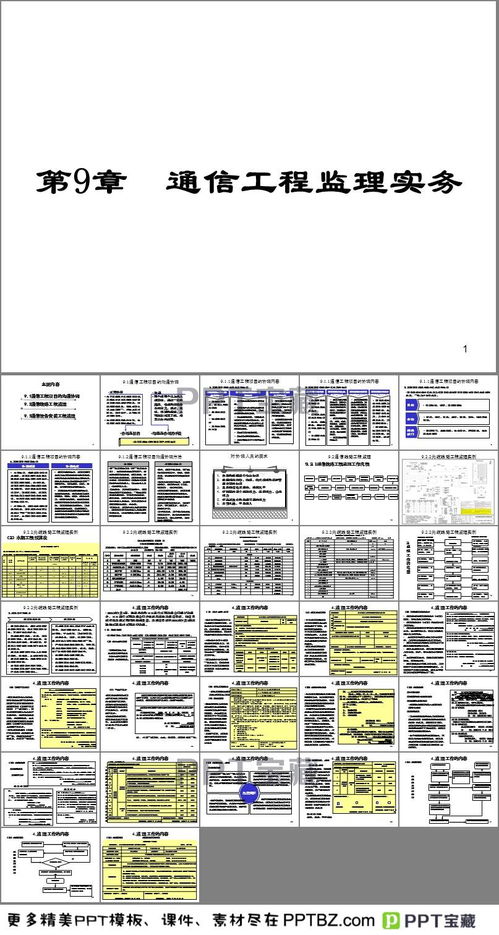 通信工程監(jiān)理與設(shè)備開(kāi)發(fā) 技術(shù)融合與實(shí)踐指南